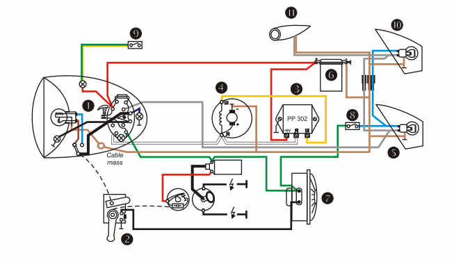  Electrical diagram K750/M72 